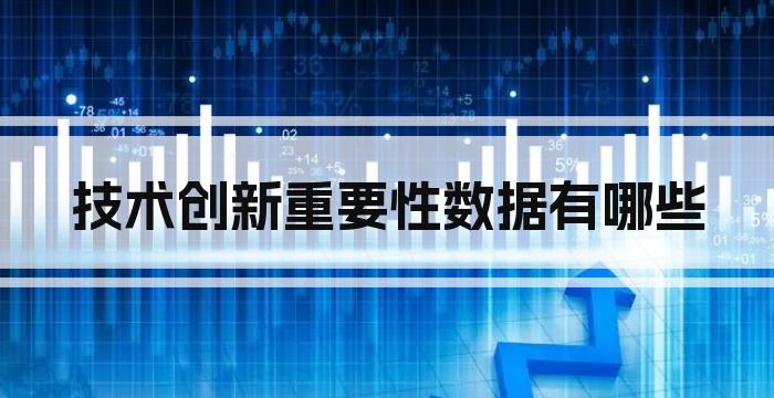 技术创新重要性数据有哪些