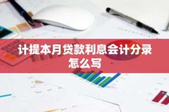 计提本月贷款利息会计分