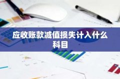 应收账款减值损失计入什